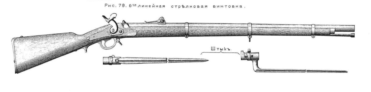 Винтовка М1856