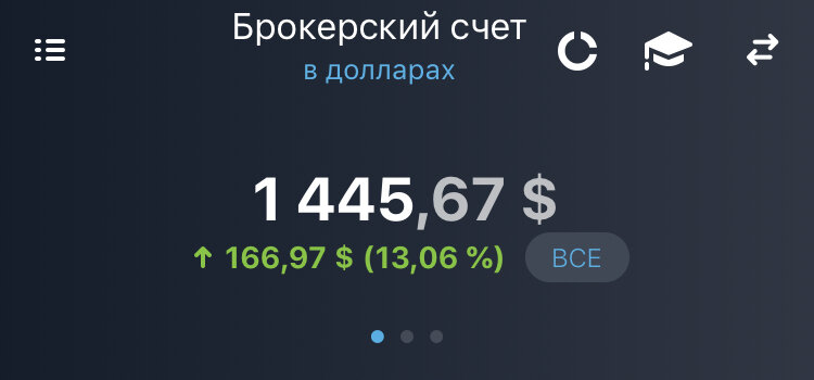 Брокерский счет на 2 апреля