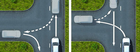 Способ разворота с использованием прилегающей территории слева, обеспечивающий безопасность движения, показан: