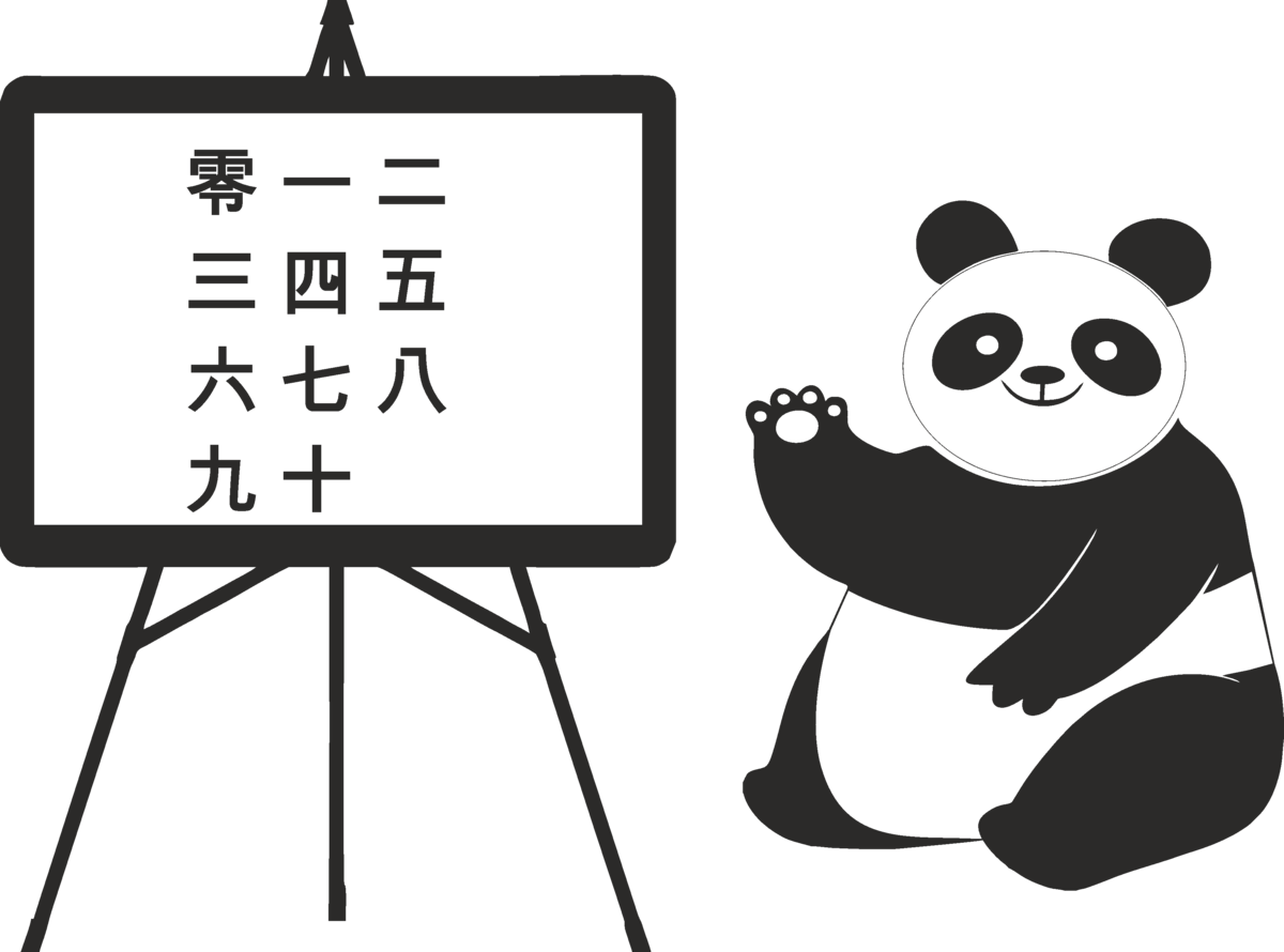 Китайски аудио урок. Китайский язык. Панда учит китайский. Китайский язык учить. Мультяшный китайский язык.