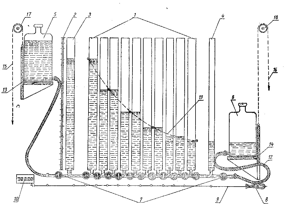 Схема работы Гидравлического Интегратора (картинка из Интернета)