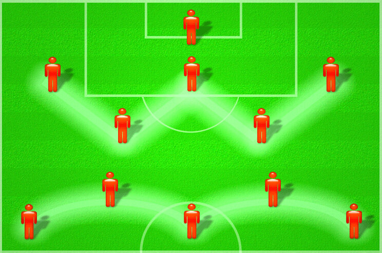 Фото: https://pandia.ru/text/81/163/28137-10.php