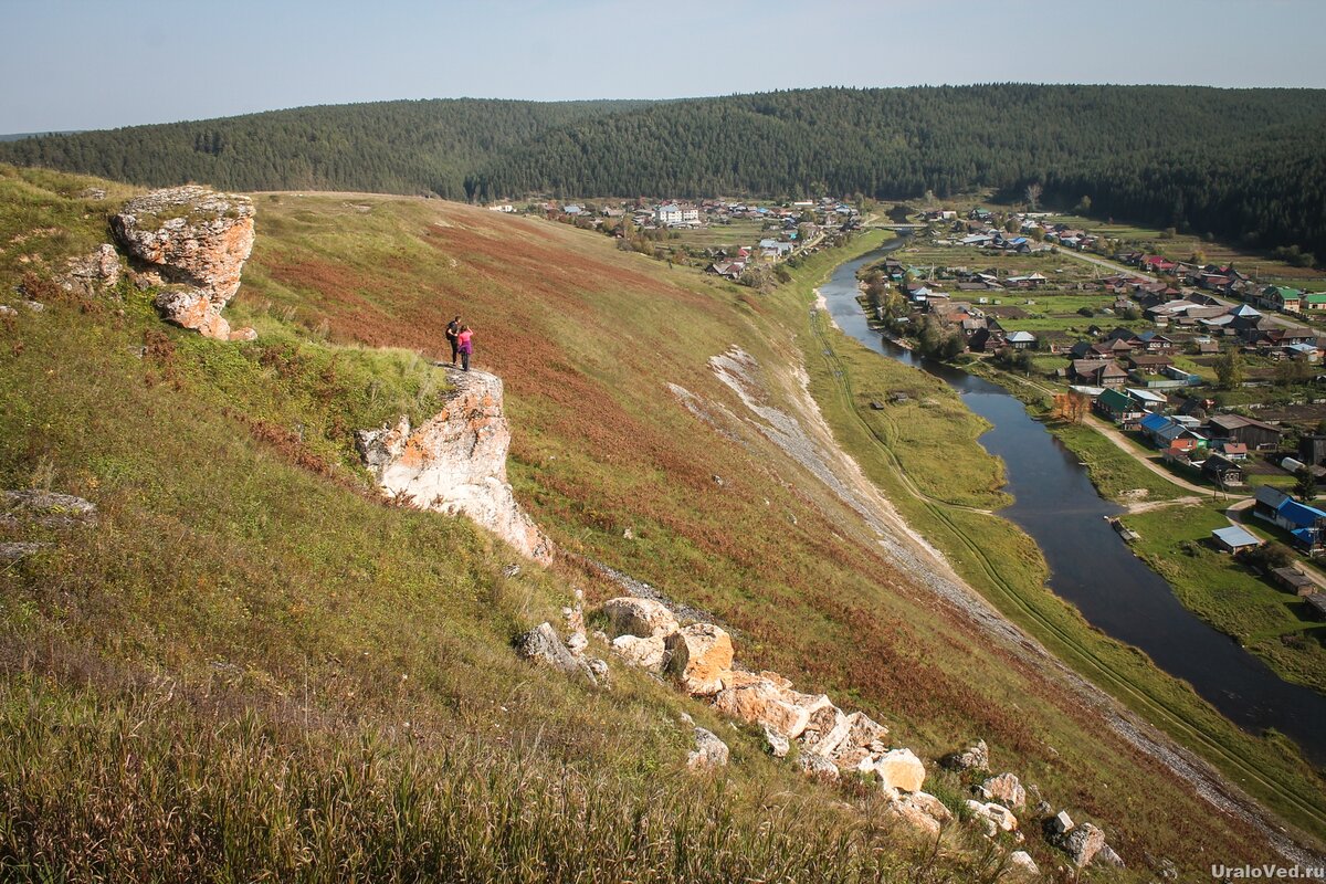 Нижнеиргинское село фото