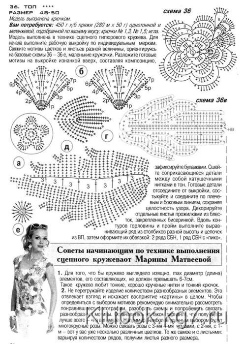 Вязание мотивов для ирландского кружева - Мастер-класс на узистудия24.рф