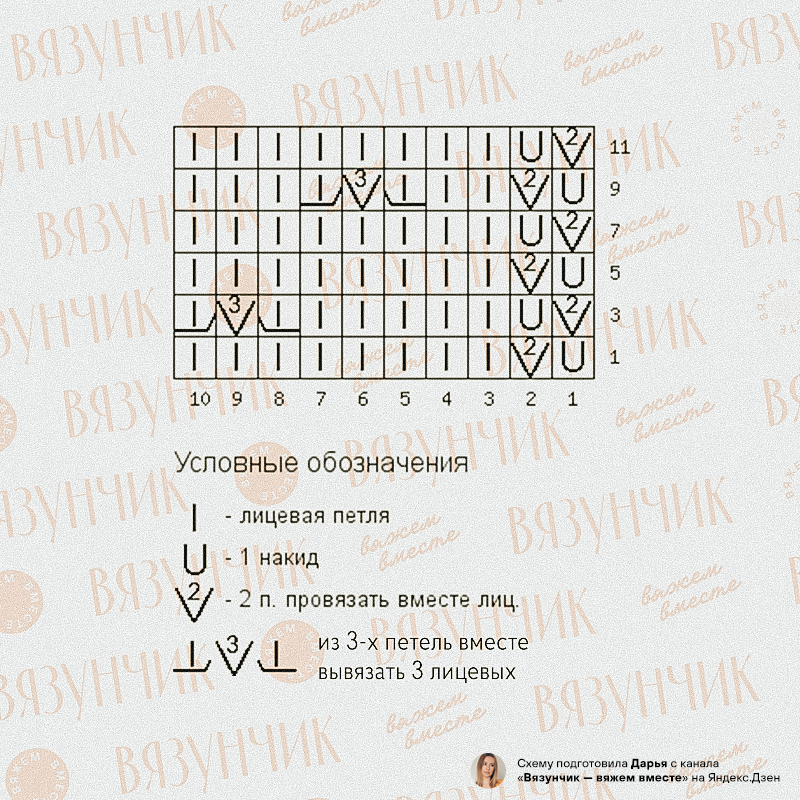 Luminary Socks от Хелен Стюарт: схема узора