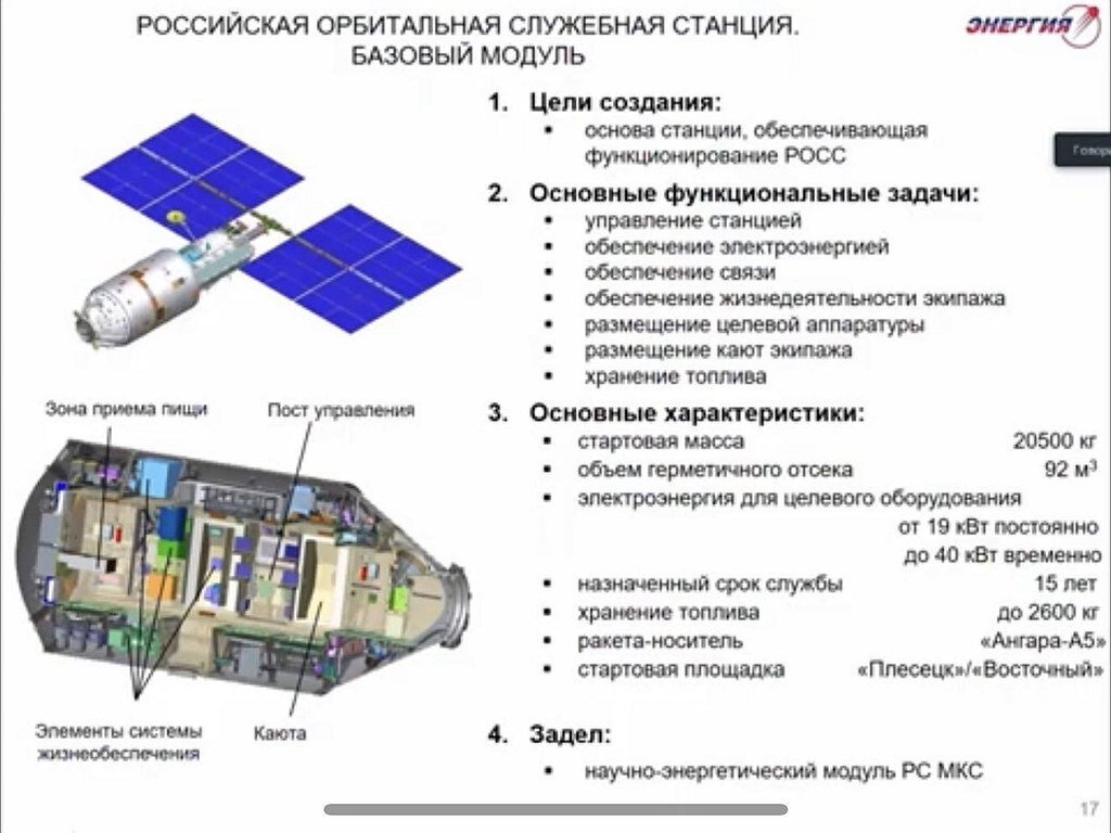 Техническим комплексом находящимся в. Нэм модуль МКС. Научно энергетический модуль РКК энергия. Нэм (научно-энергетического модуля) к МКС. Нэм-1 научно-энергетический модуль.