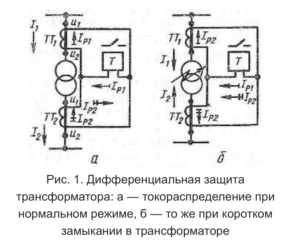 Поперечная дифференциальная токовая защита. Дифференциальная защита трансформаторов схема. Дифференциальная защита трансформаторов схема. Дифференциальная защита трансформаторов схема. Дифференциальная защита трансформаторов схема.