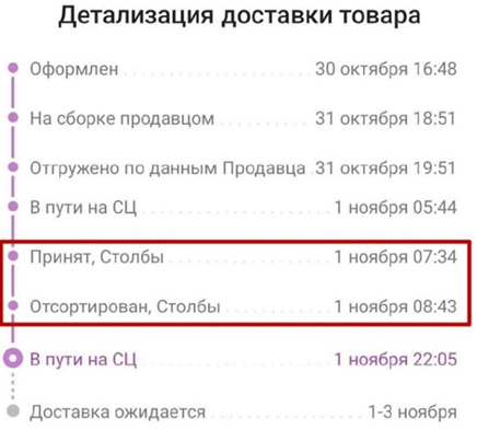 Скриншот: детализация доставки товара WB