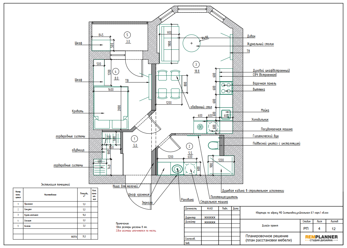 Планировки 1-комнатных квартир от 30 до 45 м2, где учтено все | Remplanner  | Дзен