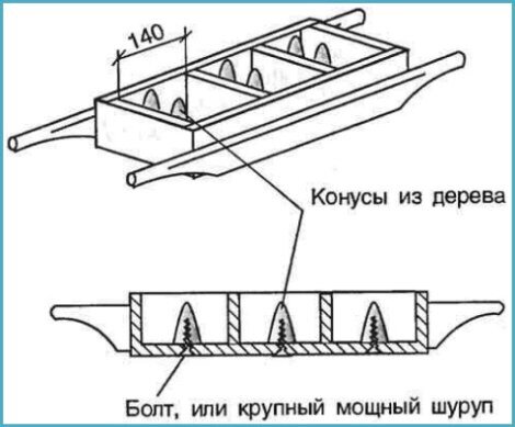 Шлакоблоки своими руками