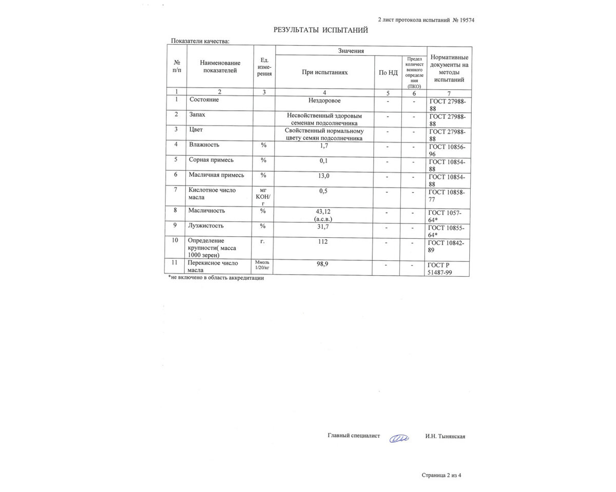 Протокол испытаний на семена образец