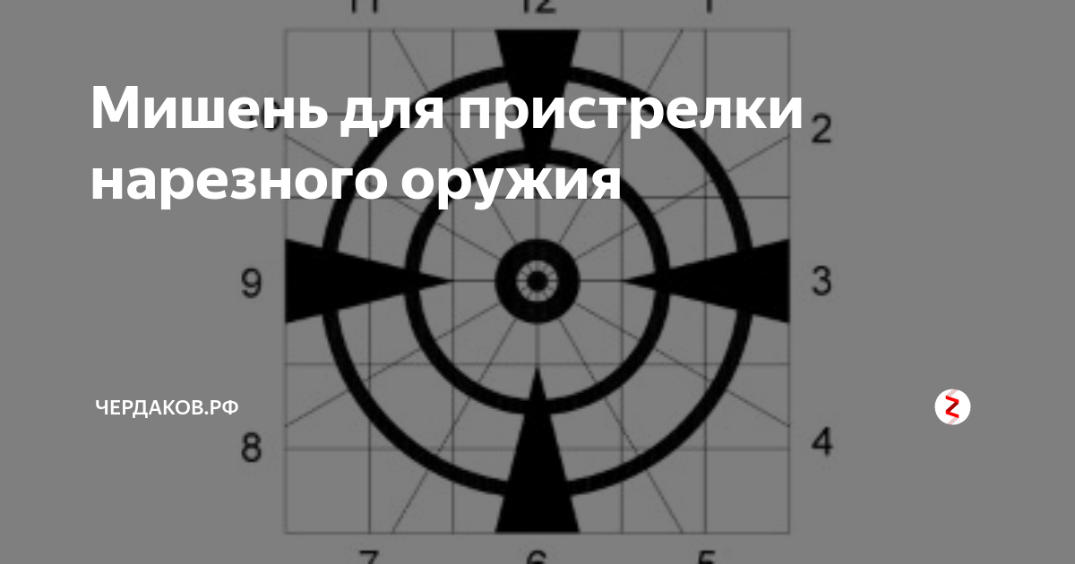 Пристрелочная мишень на 100 метров. Мишень 1 МОА на 100 метров а4. Пристрелочная мишень для карабина на 100 метров. Мишень 1 МОА на 50 метров а4.