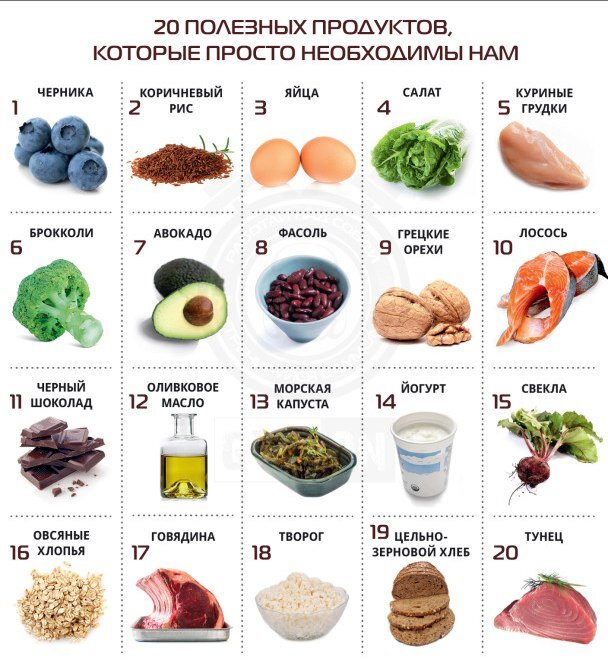 Благосклонности в пользу вкусных вареньев