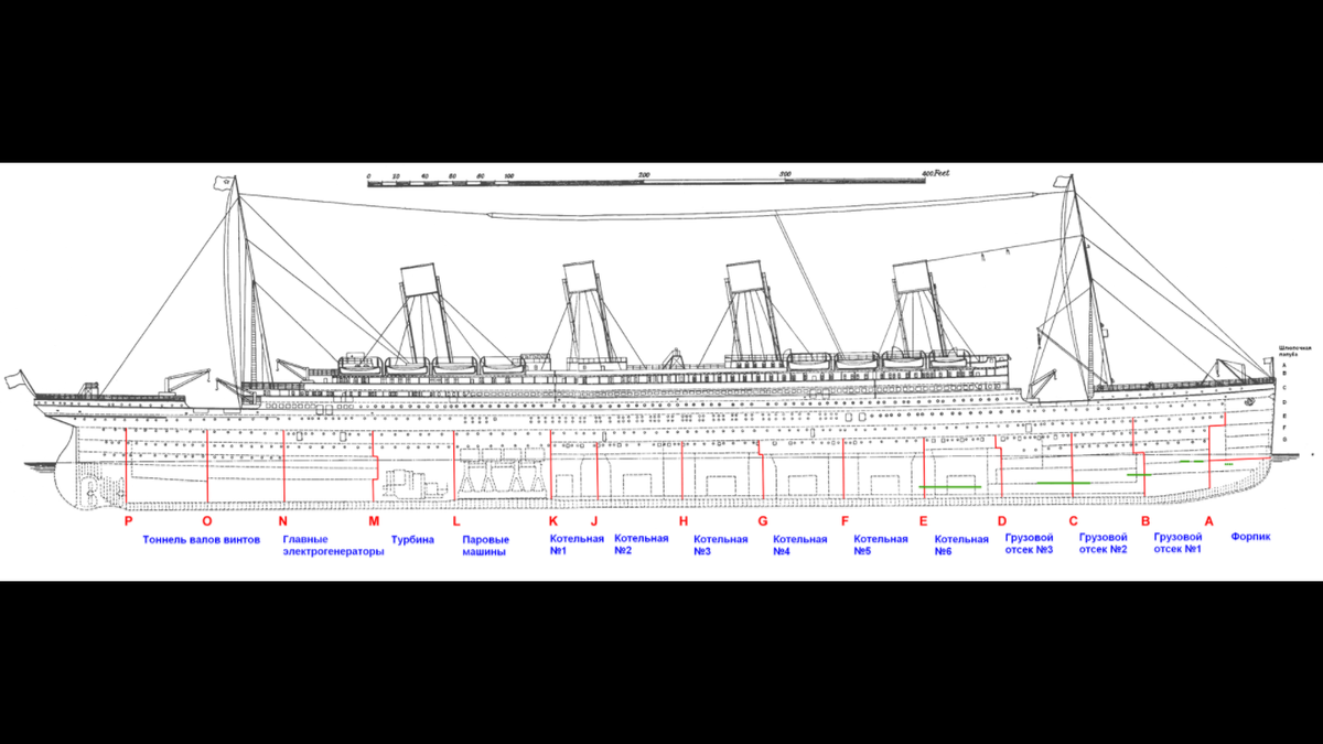 План титаника чертежи