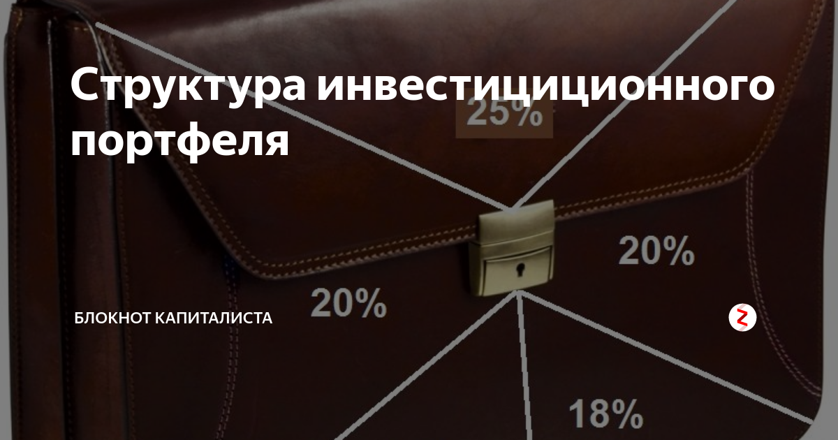 Крипто портфель Крипто портфель