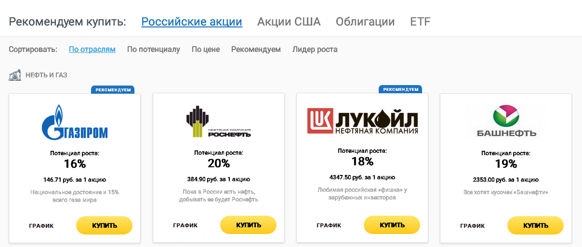 витрина "интернет-магазина"