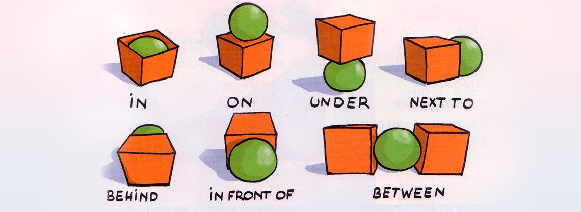Предлоги в английском языке в картинках