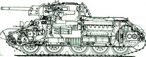 Компоновка Т-34 1941 года выпуска