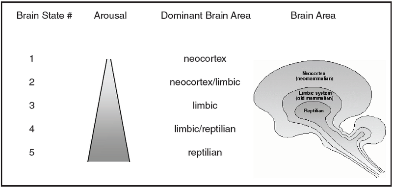 Источник http://www.hypothesisjournal.com/?p=955