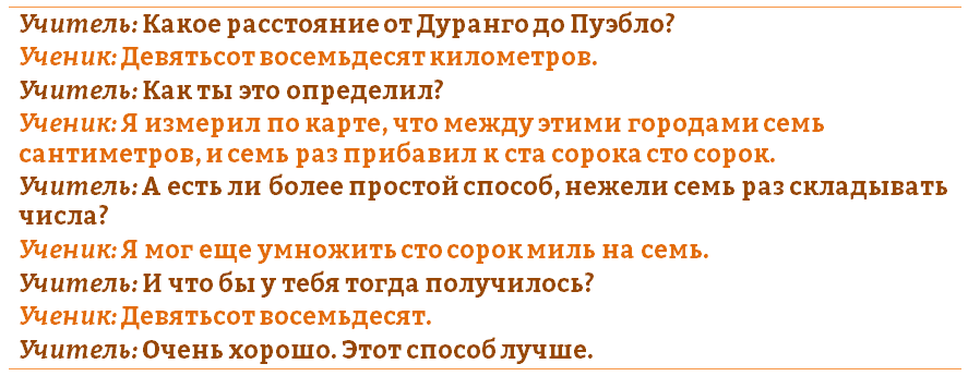 Пример 2