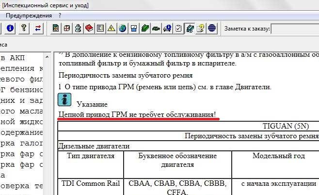Цепной привод ГРМ не требует обслуживания.