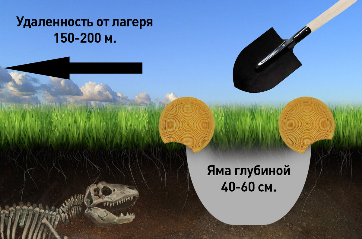 Как ходить в туалет в походе