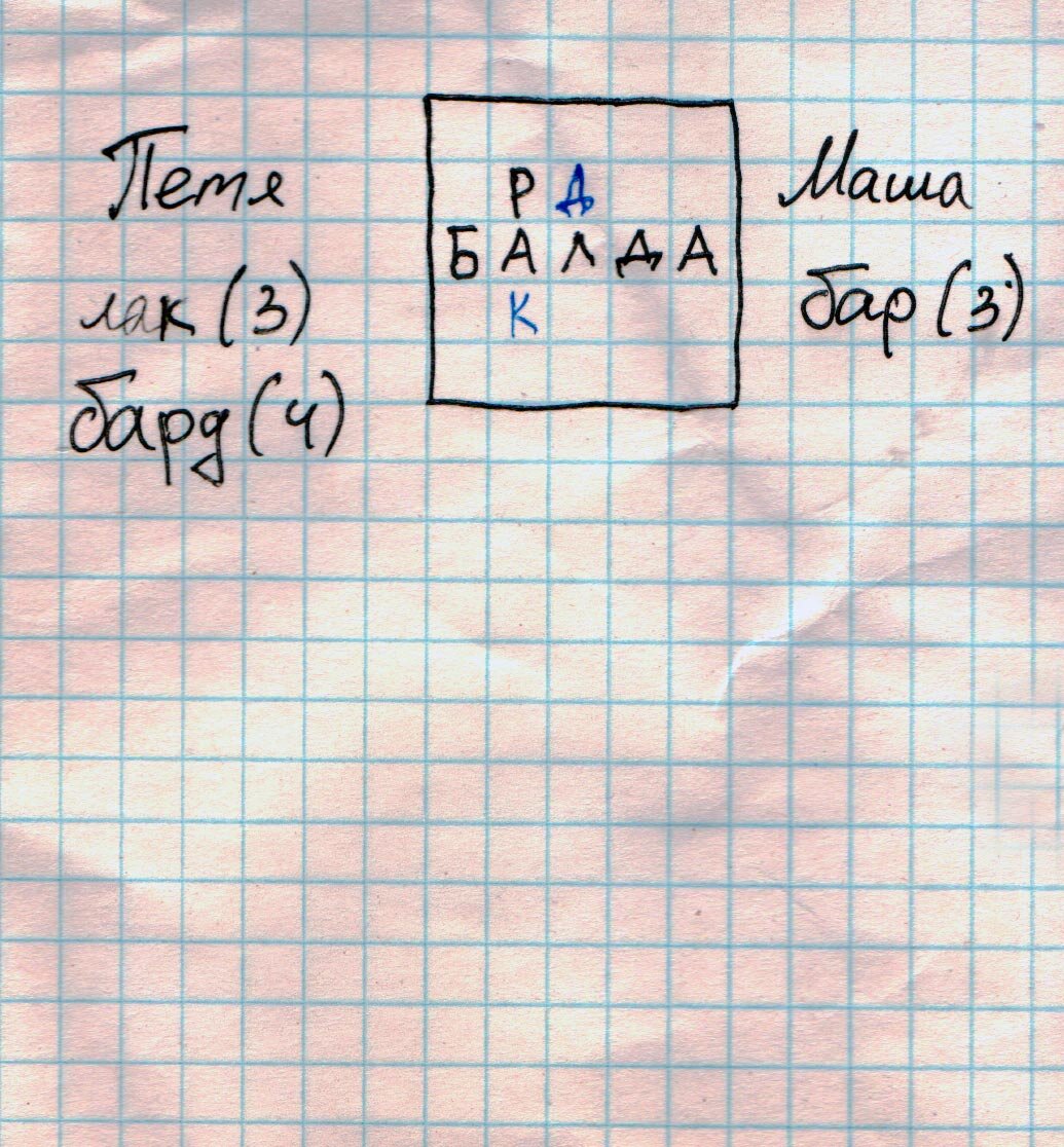 Игра только-только начинается.