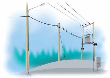 Самонесущий изолированный провод используется для передачи электричества и подключения потребителей