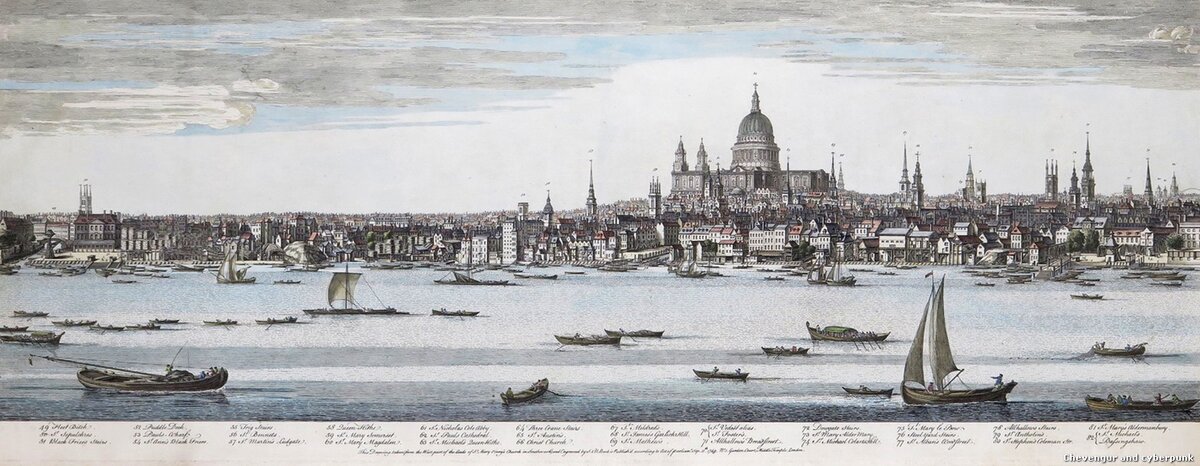 Лондон 18 век