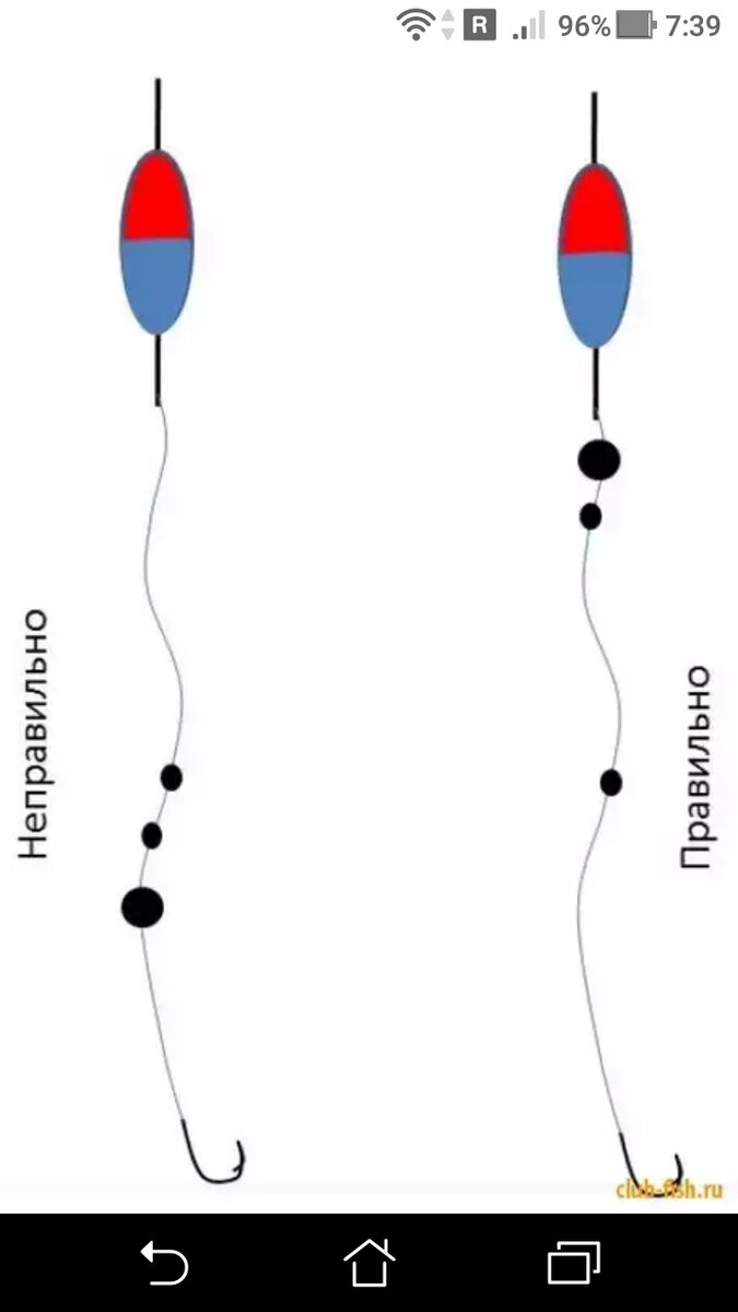 Оснастка удочки с мормышкой. Оснастка поплавочной удочки на тарань. Оснастка поплавочной удочки на плотву летом. Зимняя оснастка поплавочная удочка оснастка на плотву. Поплавочная оснастка для зимней рыбалки на плотву.