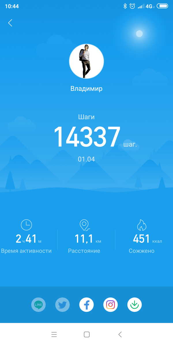 -2