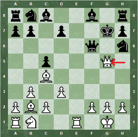Ферзь H5-G5 мат. Победа белых. 