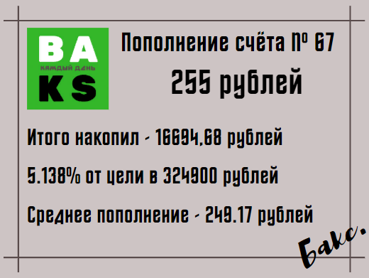 Краткая информация.