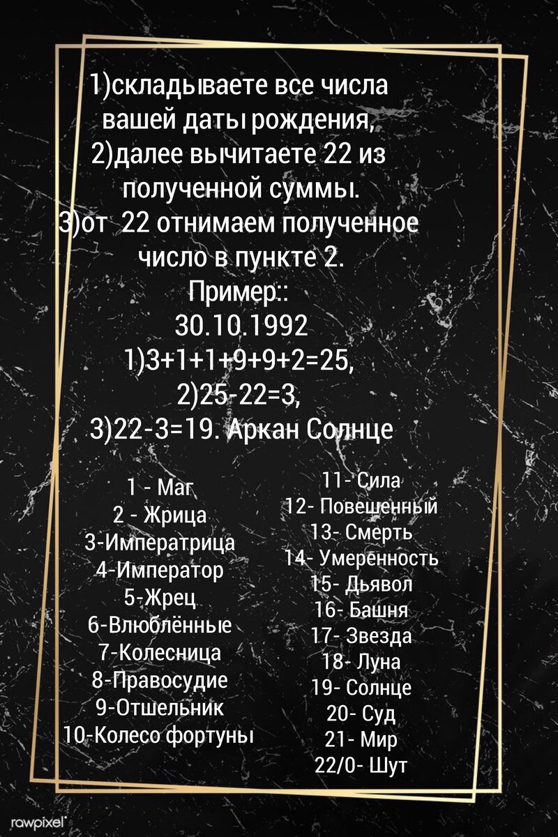 Узнайте свою карту с помощью этого примера. 