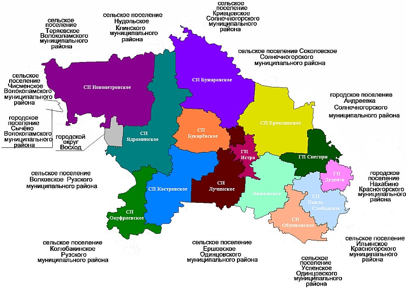 Поселений муниципальных районов городских округов. Карта городского округа Истра. Городской округ Истра карта. Истринский район Московской области на карте. Карта Истринского района Московской области с деревнями