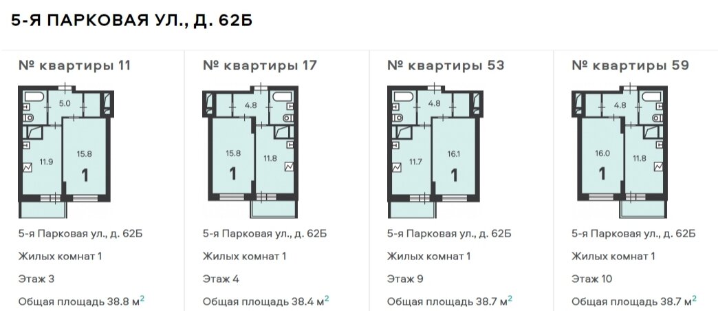 Однокомнатная квартира по реновации планировка и метраж фото