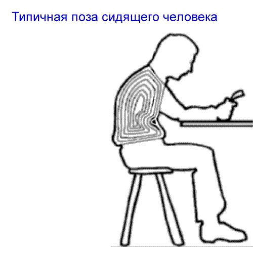 -3