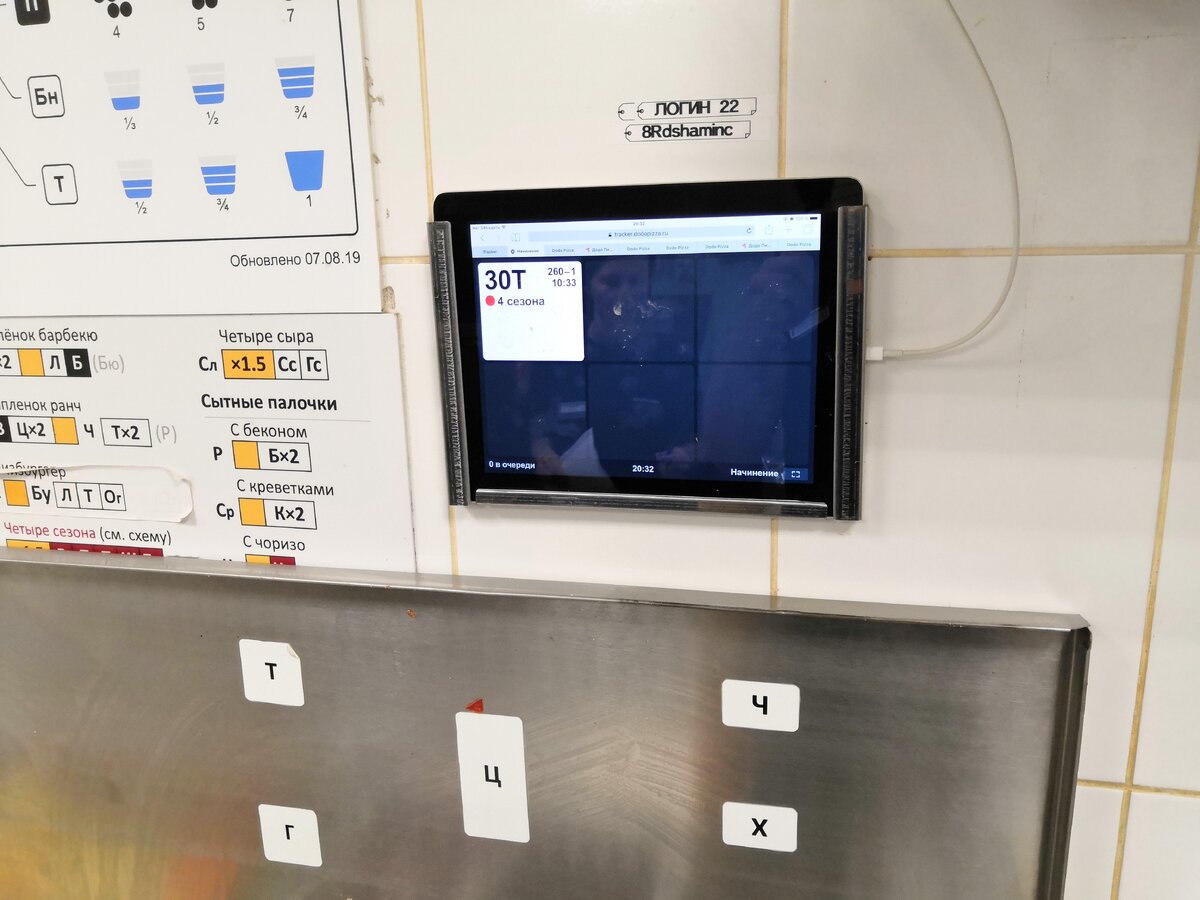 Планшет над линией начинения