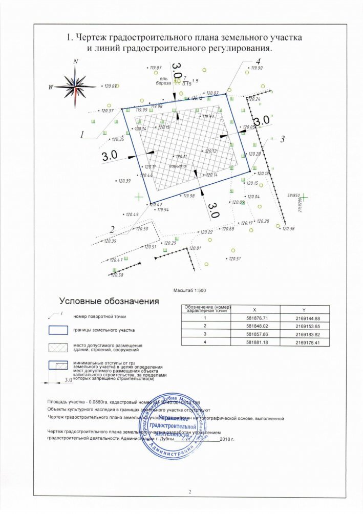 Градостроительный план земельного участка для ижс