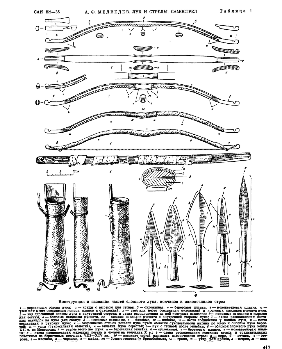 Чертежи стрел. Наконечник стрелы для арбалета чертёж. Чертежи стрел. Стрелы для арбалета чертеж. Самодельные луки и стрелы.