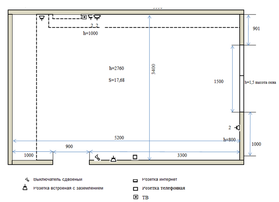 чертеж прораба