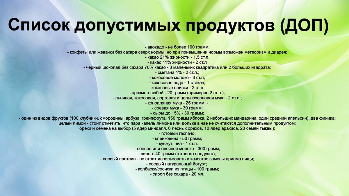 Список допустимых продуктов (ДОП) на Дюкан по новой версии | Мои будни/Юля  Савлюк | Дзен