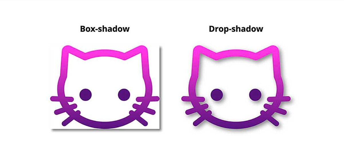 Drop-Shadow: недооцененный фильтр CSS