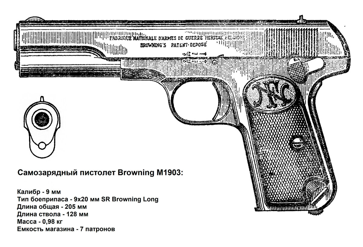 Браунинг пистолет схема