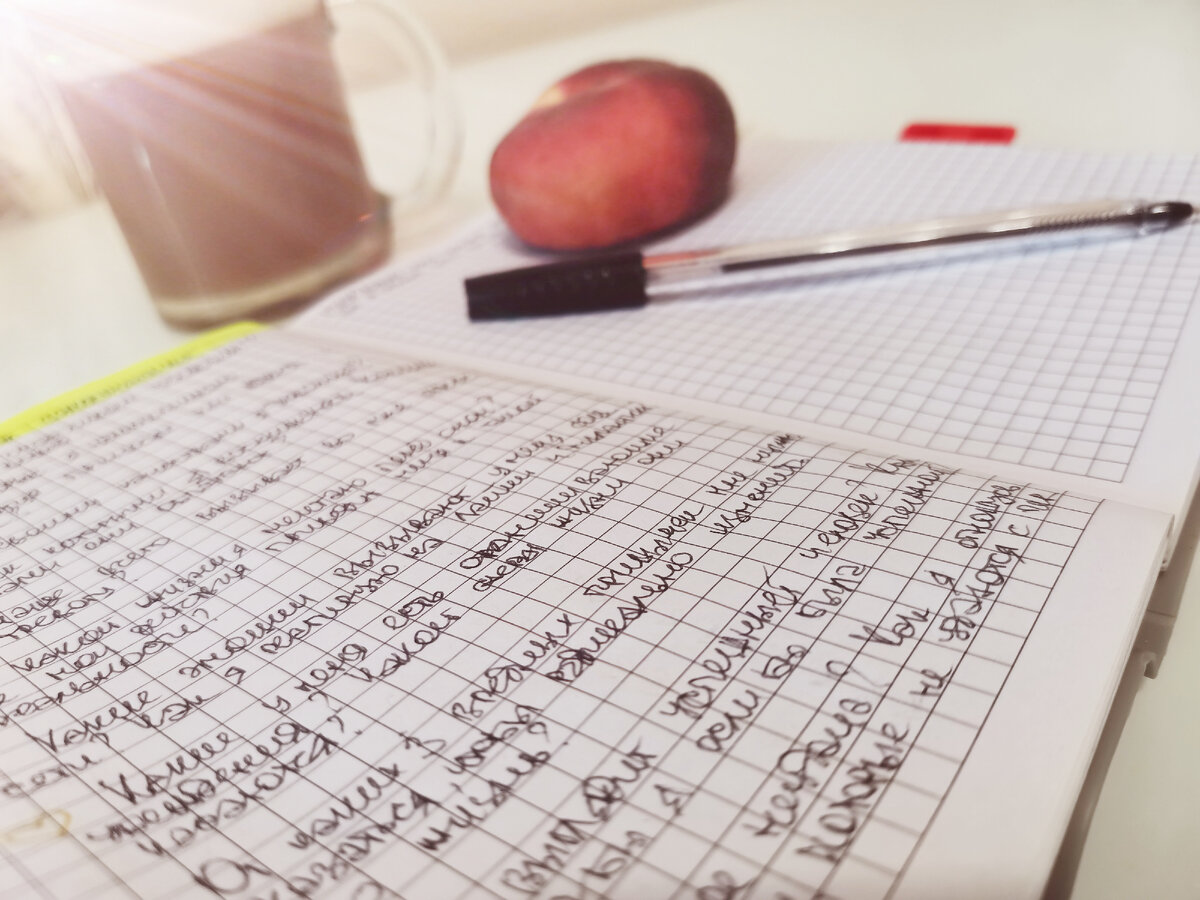 55 вопросов к себе.