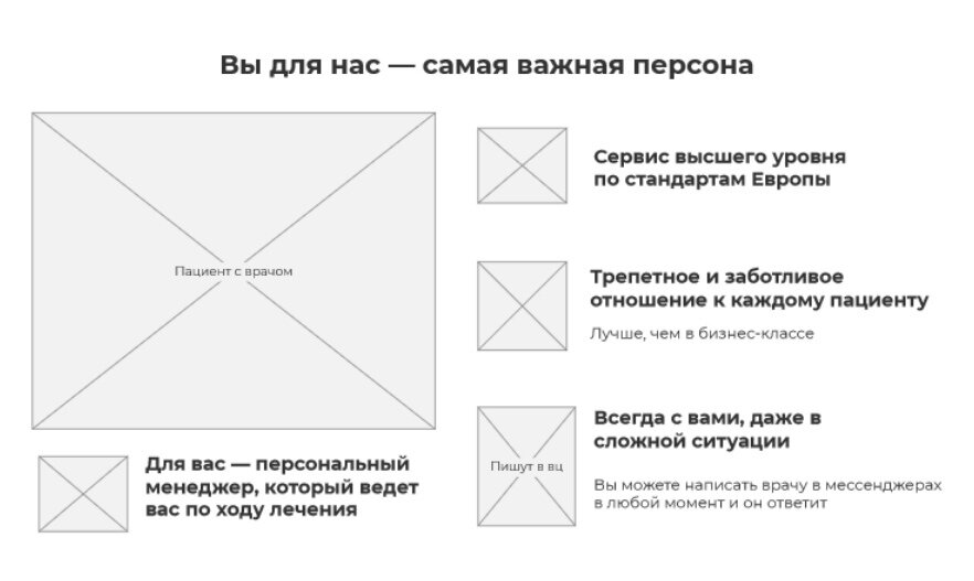 Фрагмент прототипа с основной концепцией