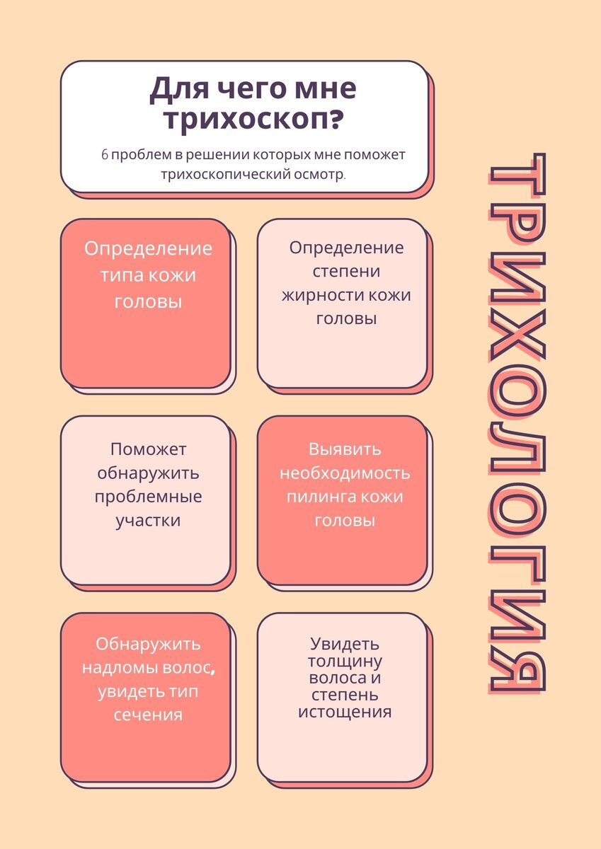 Для чего мне трихоскоп? Или 6 проблем, которые мне помогает решить трихоскоп