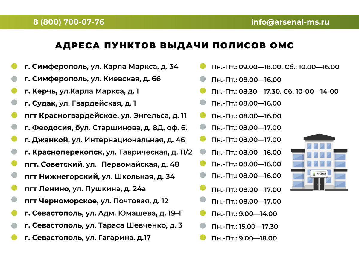Адреса пунктов выдачи полисов ОМС (Республика Крым и Севастополь)