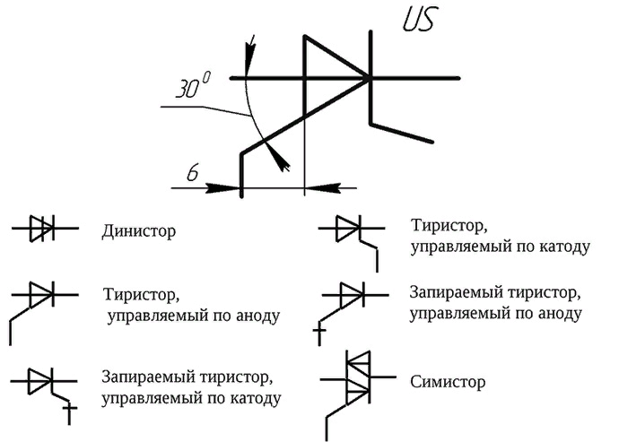 Динистор обозначение на схеме Основные элементы электроники и их обозначение на схеме ЭТМ для профессионалов Д