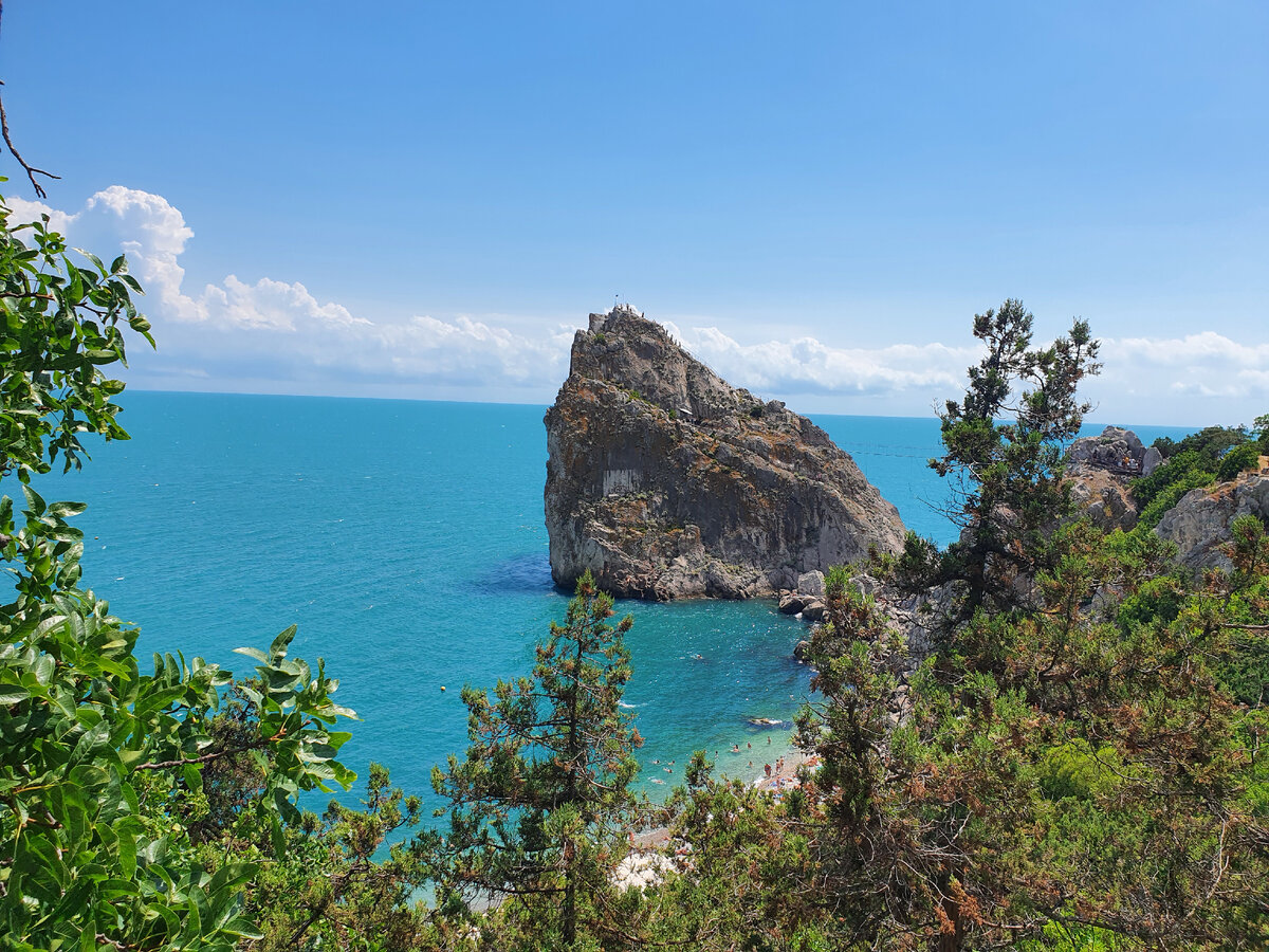 Южный берег Крыма достопримечательности